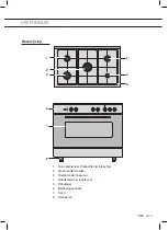 Предварительный просмотр 5 страницы ETNA 1983RVS Instructions For Use Manual