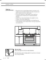 Preview for 22 page of ETNA 1983RVSA Instructions For Use Manual