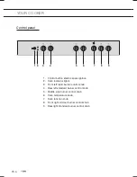 Preview for 28 page of ETNA 1983RVSA Instructions For Use Manual