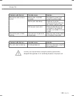 Preview for 41 page of ETNA 1983RVSA Instructions For Use Manual