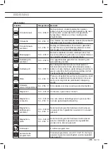 Предварительный просмотр 13 страницы ETNA 734145 Instructions For Use Manual