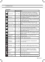 Предварительный просмотр 39 страницы ETNA 734145 Instructions For Use Manual