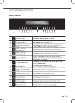 Предварительный просмотр 5 страницы ETNA 734146 Instructions For Use Manual