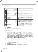 Предварительный просмотр 14 страницы ETNA 734146 Instructions For Use Manual