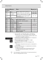 Предварительный просмотр 17 страницы ETNA 734146 Instructions For Use Manual