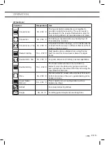 Предварительный просмотр 39 страницы ETNA 734146 Instructions For Use Manual