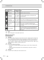 Предварительный просмотр 40 страницы ETNA 734146 Instructions For Use Manual