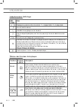 Предварительный просмотр 46 страницы ETNA 736954 Instructions For Use Manual