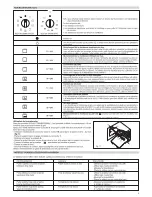 Предварительный просмотр 5 страницы ETNA A 3307 Instructions Manual