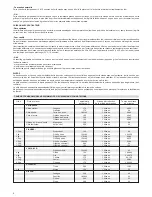 Предварительный просмотр 6 страницы ETNA A 3307 Instructions Manual