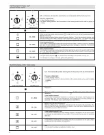 Предварительный просмотр 12 страницы ETNA A 3307 Instructions Manual