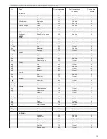 Предварительный просмотр 15 страницы ETNA A 3307 Instructions Manual