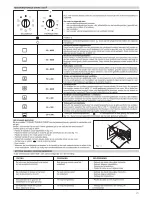 Предварительный просмотр 21 страницы ETNA A 3307 Instructions Manual