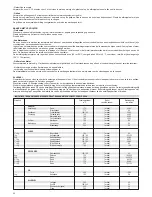 Предварительный просмотр 22 страницы ETNA A 3307 Instructions Manual