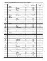 Предварительный просмотр 23 страницы ETNA A 3307 Instructions Manual