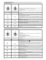 Предварительный просмотр 28 страницы ETNA A 3307 Instructions Manual