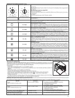 Предварительный просмотр 29 страницы ETNA A 3307 Instructions Manual