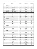 Предварительный просмотр 31 страницы ETNA A 3307 Instructions Manual