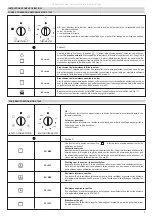 Предварительный просмотр 5 страницы ETNA A 7300 Instructions For Use Manual