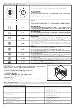 Предварительный просмотр 14 страницы ETNA A 7300 Instructions For Use Manual