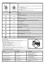 Предварительный просмотр 30 страницы ETNA A 7300 Instructions For Use Manual