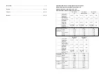 Preview for 2 page of ETNA A022H/V Manual