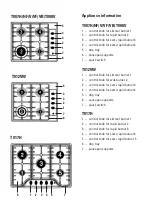 Предварительный просмотр 18 страницы ETNA A030VW Manual