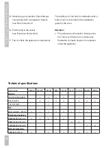 Предварительный просмотр 28 страницы ETNA A030VW Manual