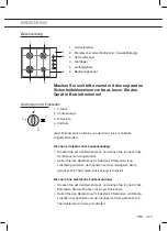 Предварительный просмотр 21 страницы ETNA A107VRCA Instructions For Use Manual