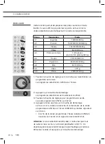 Предварительный просмотр 40 страницы ETNA A2132HRVS Instructions For Use Manual