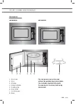 Предварительный просмотр 77 страницы ETNA A2132HRVS Instructions For Use Manual