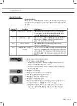 Предварительный просмотр 85 страницы ETNA A2132HRVS Instructions For Use Manual