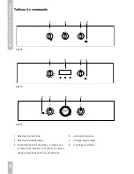 Preview for 38 page of ETNA A3405 User Manual