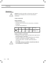 Предварительный просмотр 28 страницы ETNA A4345TRVS Instructions For Use Manual