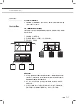 Preview for 9 page of ETNA AB790 Series Instructions For Use Manual