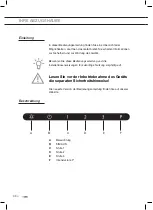 Preview for 32 page of ETNA AB790 Series Instructions For Use Manual