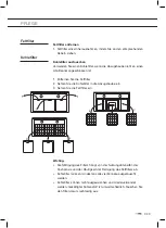 Preview for 37 page of ETNA AB790RVS Instructions For Use Manual