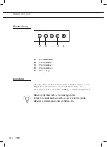 Preview for 32 page of ETNA ABE590RVS Instructions For Use Manual