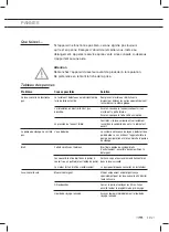 Preview for 45 page of ETNA AFI8029ZT Instructions For Use Manual