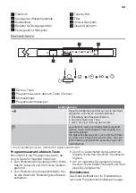 Preview for 39 page of ETNA AFI8524 User Manual