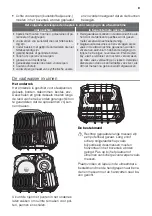 Preview for 9 page of ETNA AFI8527ZT User Manual