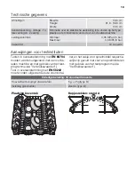 Предварительный просмотр 19 страницы ETNA AFI8527ZT User Manual