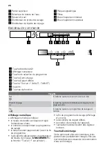 Preview for 26 page of ETNA AFI8527ZT User Manual