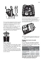 Preview for 33 page of ETNA AFI8527ZT User Manual