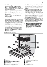 Preview for 49 page of ETNA AFI8527ZT User Manual