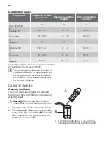 Preview for 84 page of ETNA AFI8527ZT User Manual