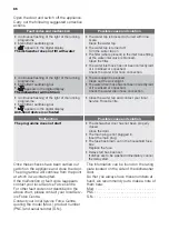 Preview for 86 page of ETNA AFI8527ZT User Manual