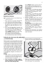 Preview for 7 page of ETNA AFI8529ZT User Manual