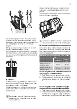 Preview for 11 page of ETNA AFI8529ZT User Manual