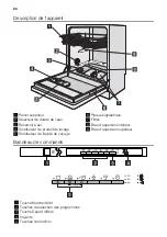 Preview for 24 page of ETNA AFI8529ZT User Manual